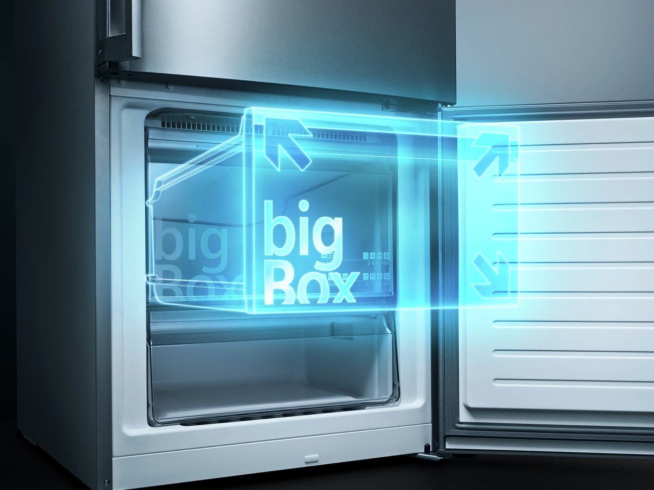 bigBox bei AFG-Elektrotechnik GmbH in Hamburg